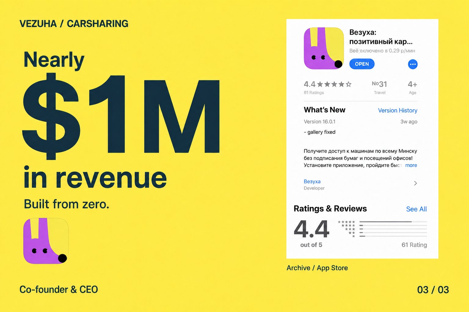 Vezuha: built from zero to nearly $1M in revenue. Co-founder and CEO.